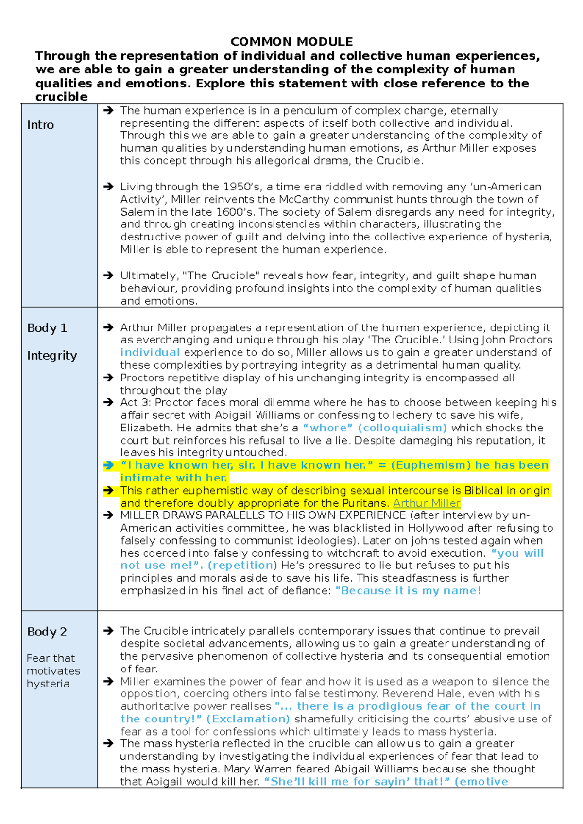 Trials essay plans Final - COMMON MODULE Through the representation of ...