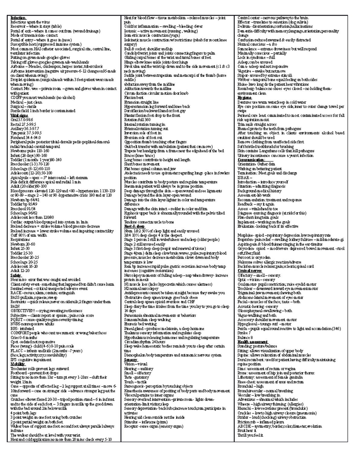 Midterm - Fundamentals - Infection Infectious agent-the virus Reservoir ...