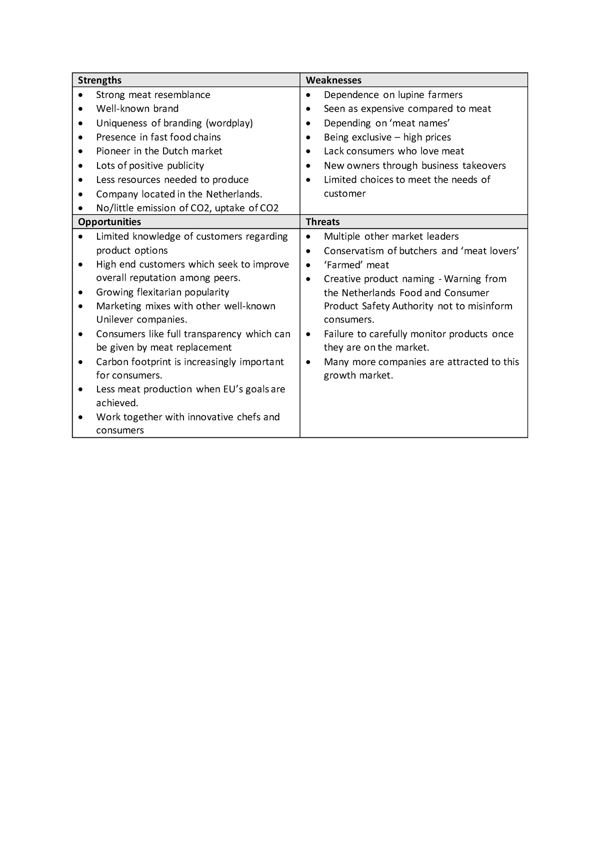 SWOT example the vegetarian butcher - Strengths Weaknesses Strong meat ...