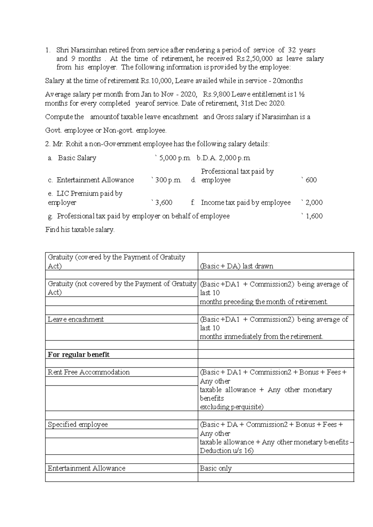 Salary sem 5 tax - Shri Narasimhan retired from service after rendering ...