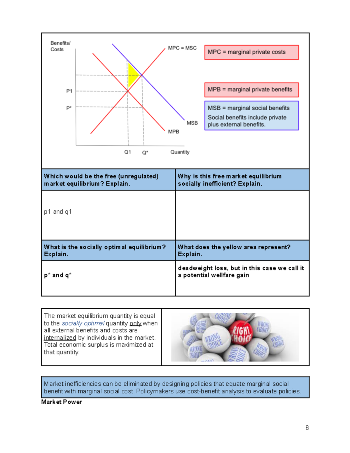 Market equilibrium lecture notes - Which would be the free (unregulated ...