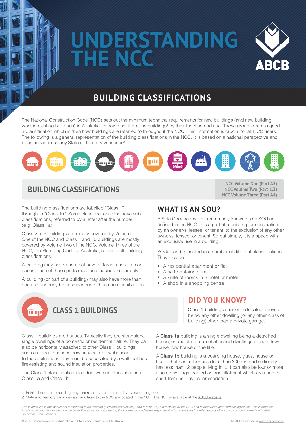 Buildingclassifications understanding the National Construction Code