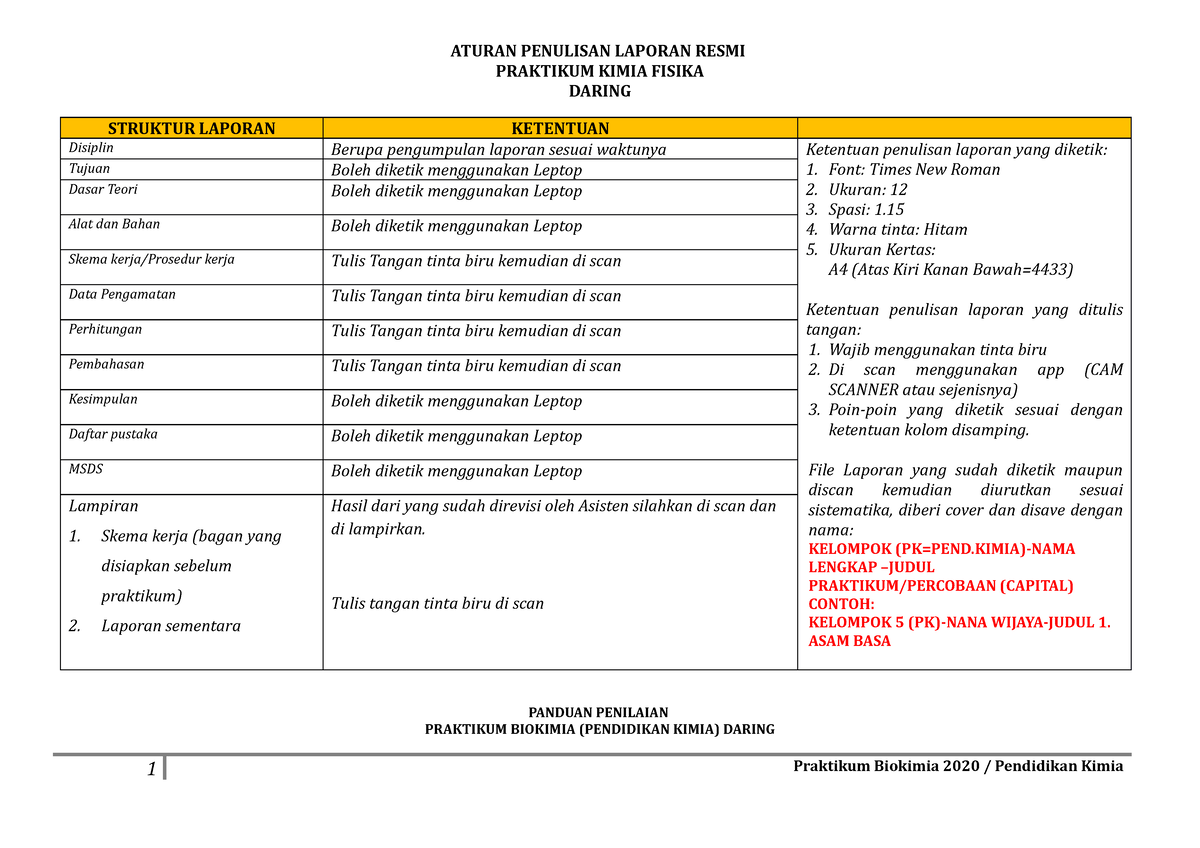 5. Panduan Penulisan Laporan Resmi Daring Biokimia - ATURAN PENULISAN ...