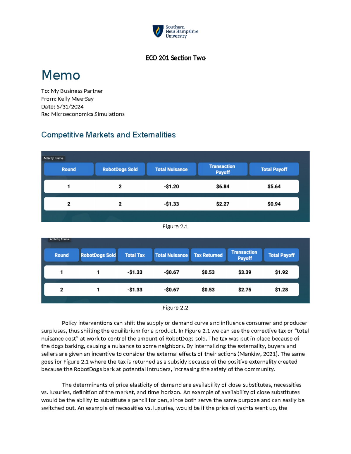 ECO 201 4-2 Simulation Checkpoint Assignment - ECO 201 Section Two Memo ...