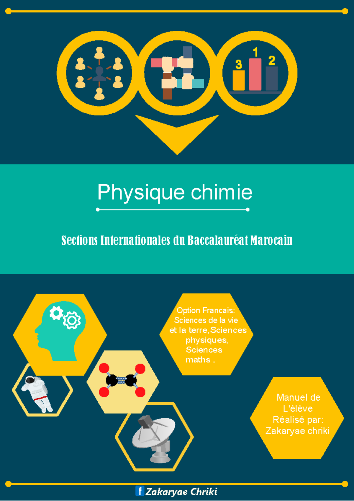 Manuel de L’élève cours et exercices PC 2BAC Semstre 1 - Physique ...