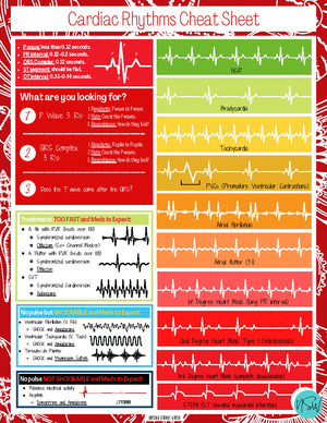 Active Learning Template Basic Concept Penetrating Wound (11) - ACTIVE ...