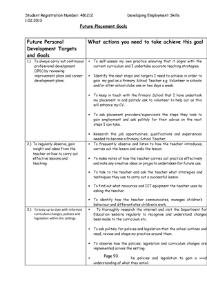 Personal Development: Goals and Objectives Coursework