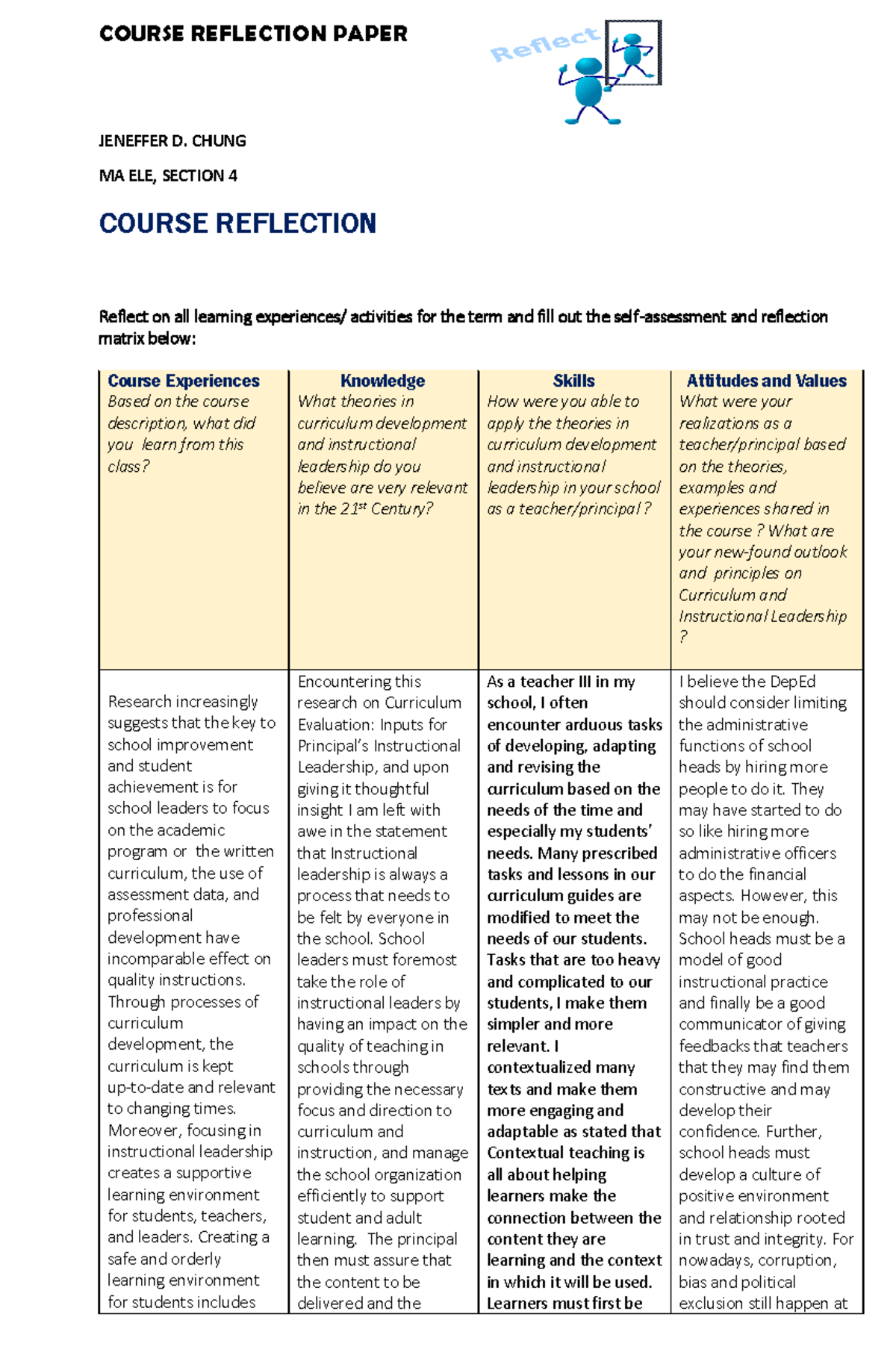 EDLM-705- Course- Reflection Paper-JEL- Output( Course Chung Jeneffer D ...