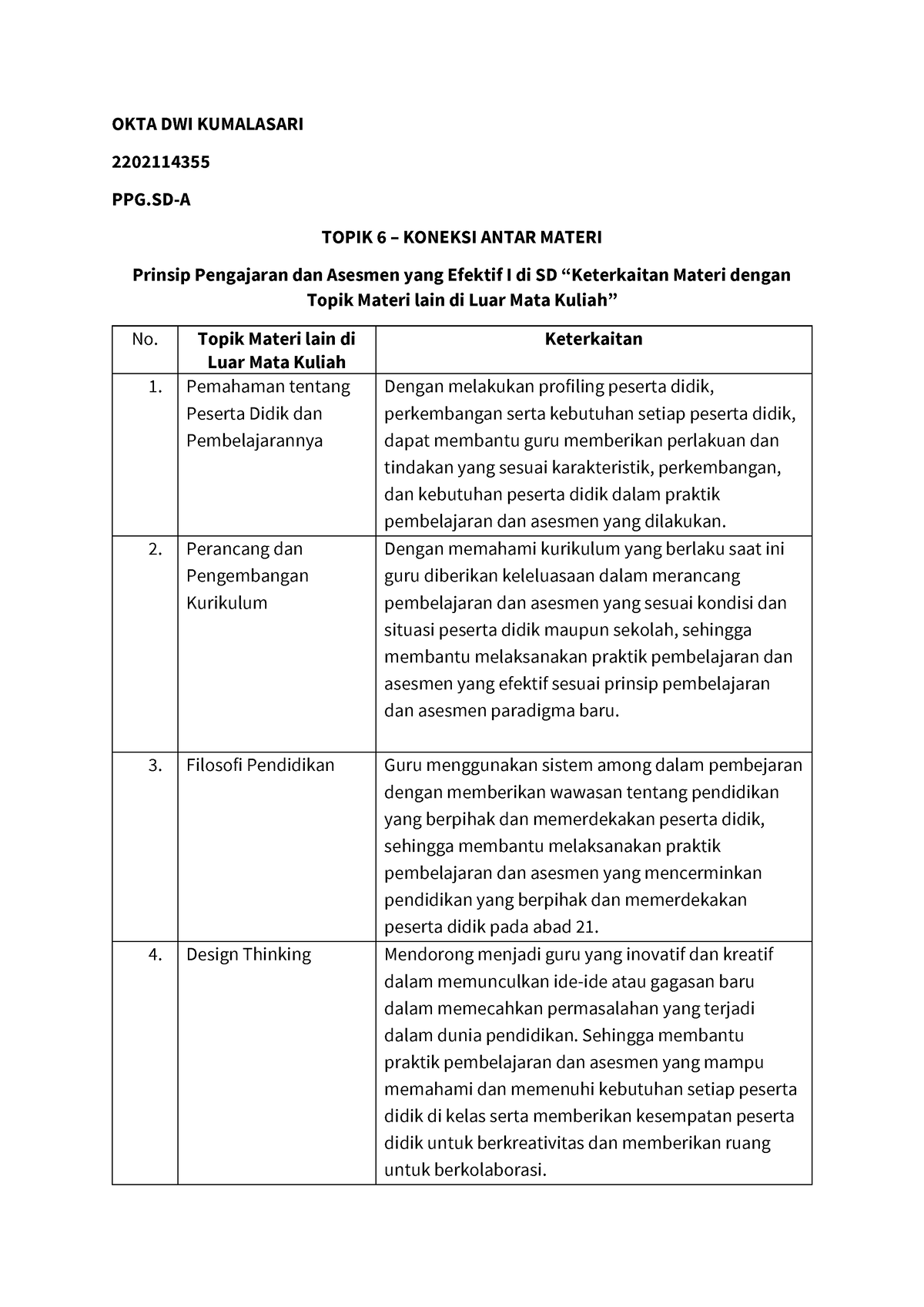 Koneksi Antar Materi T6 Koneksi Antar Materi Rencana Pelaksanaan Porn