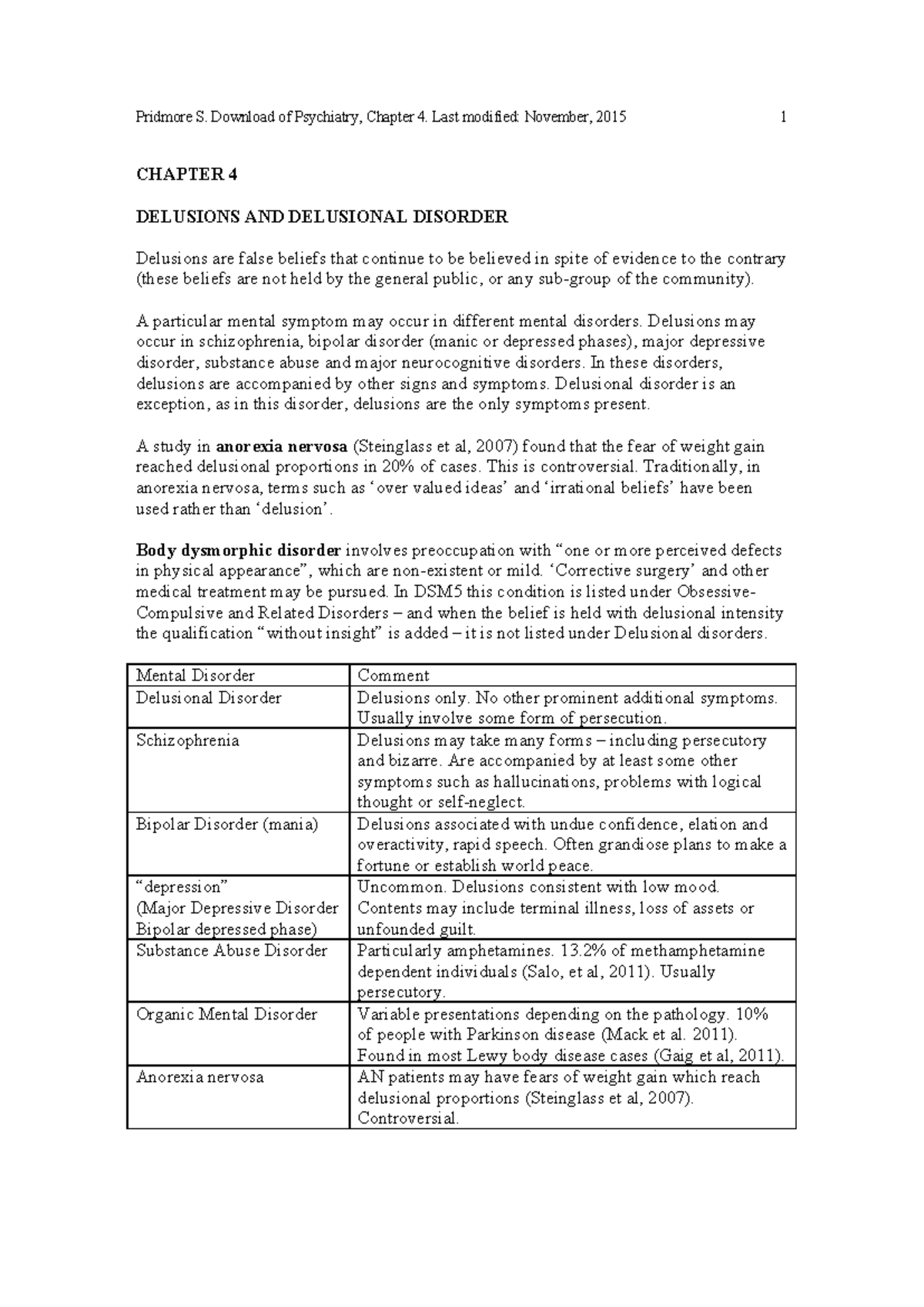 CPH4241-Ch 04 Delusions Delusional - CHAPTER 4 DELUSIONS AND DELUSIONAL ...