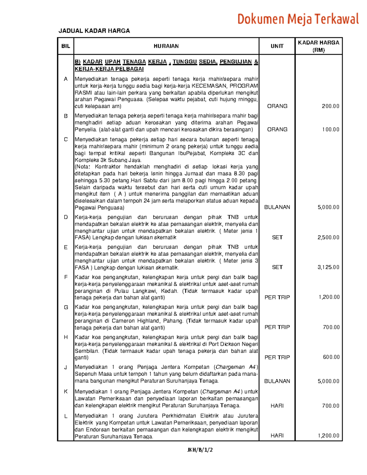 6.3 ITEM B For guide to others BIL HURAIAN UNIT KADAR HARGA (RM) B