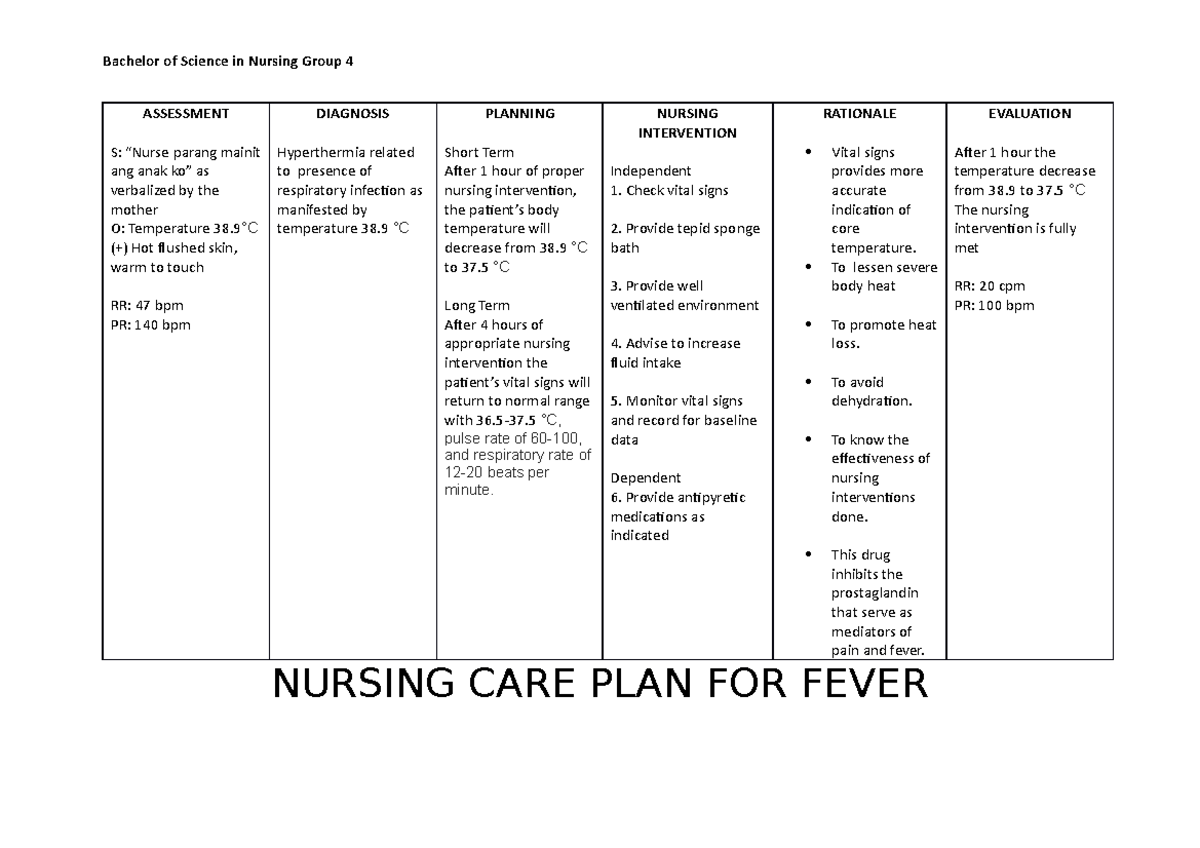 pin-on-college-nursing