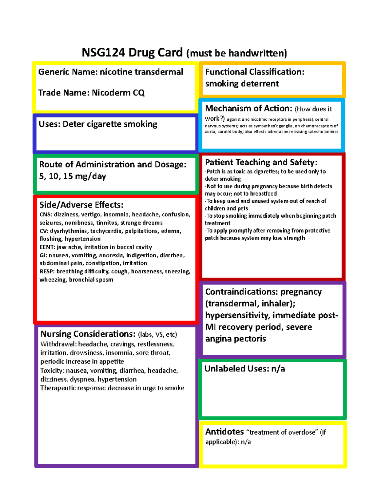 Nicotine transdermal - drug card - NSG124 Drug Card (must be ...