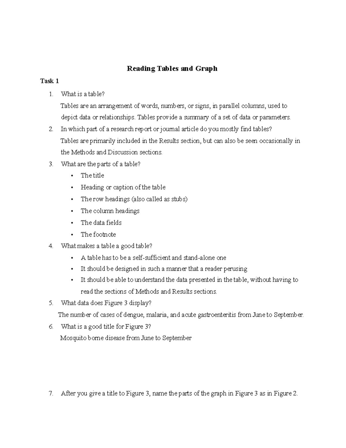 Reading Tables and Graph Task12 Reading Tables and Graph Task 1 1