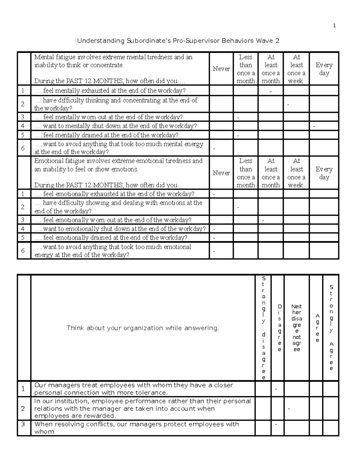 Assignment 2 Interview for job - Understanding Subordinate’s Pro ...