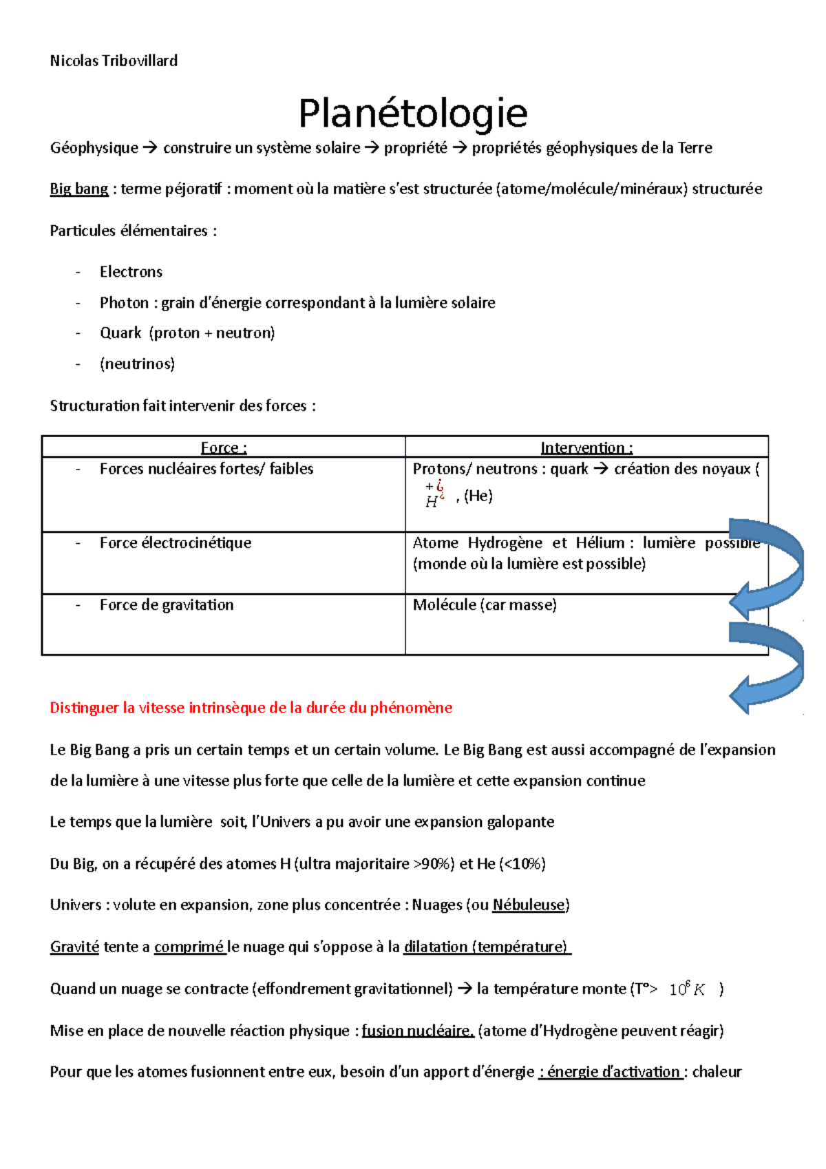 Planétologie - Cours Complet - Nicolas Tribovillard Planétologie ...