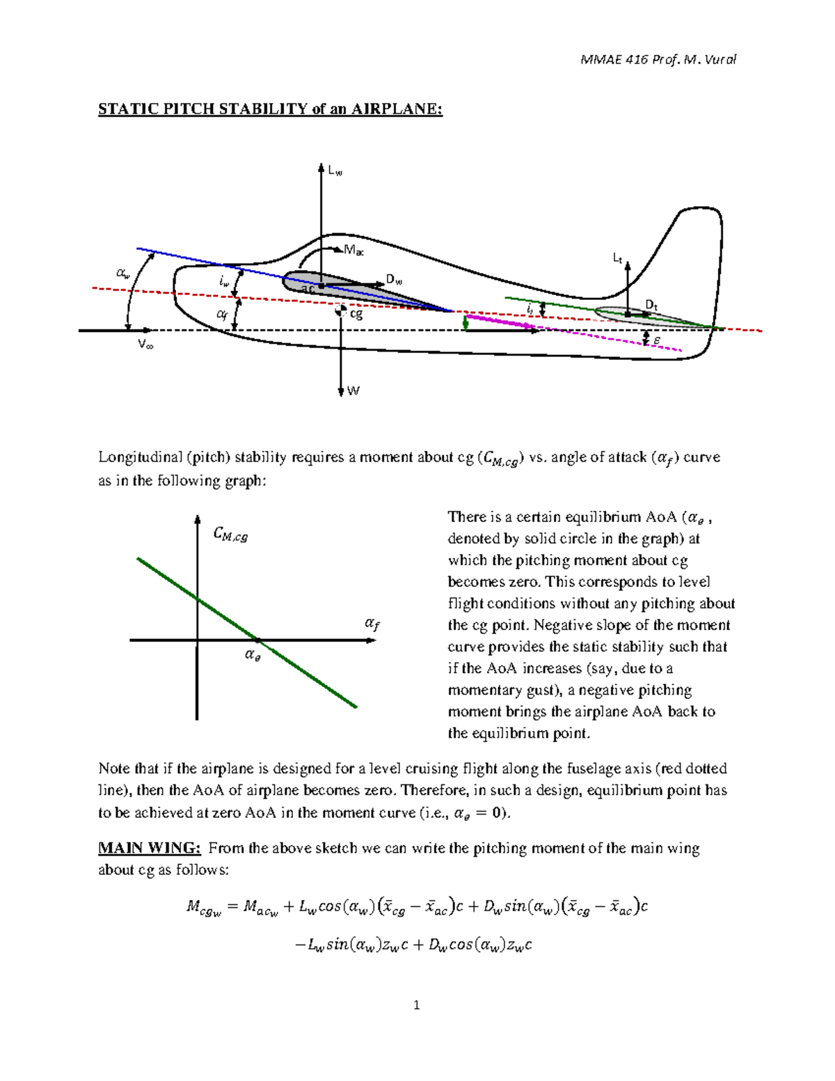 Pitch Stability STATIC PITCH STABILITY of an AIRPLANE Longitudinal
