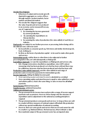 Assignment 1 PDF - INTRODUCTORY MACROECONOMICS Assignment 1 Aidan ...