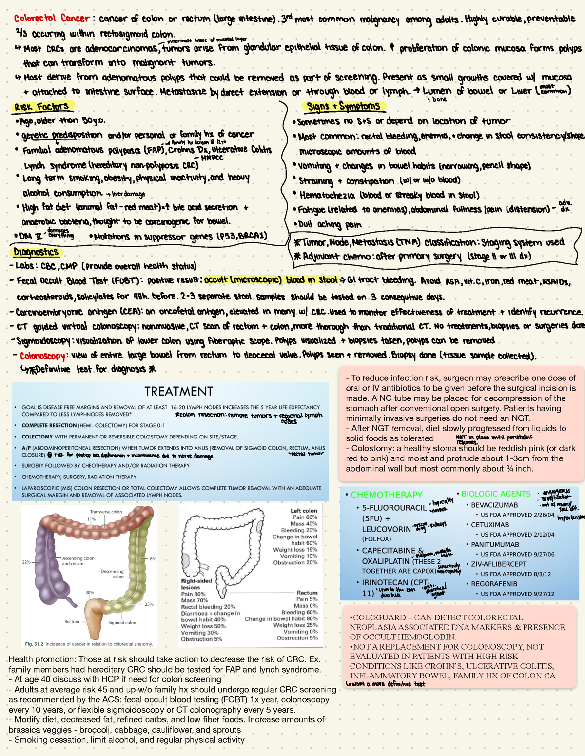 Colorectal cancer - To reduce infection risk, surgeon may prescribe one ...