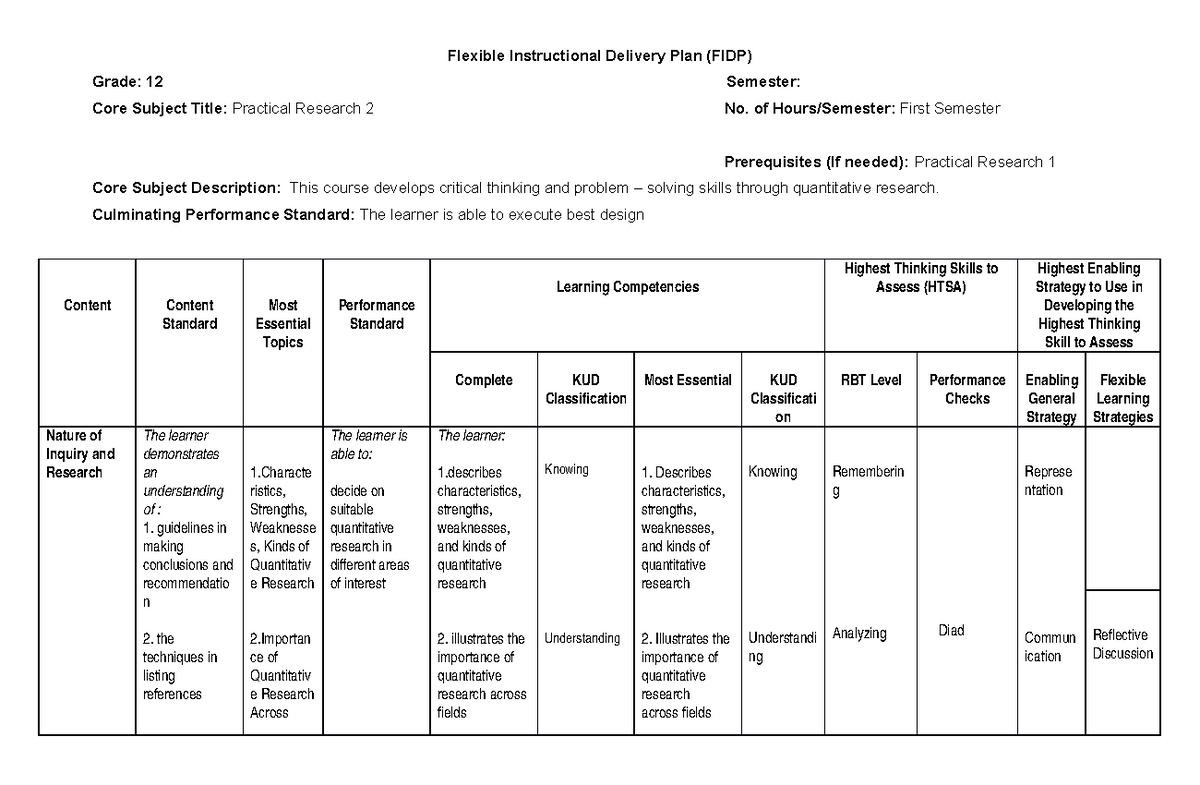 FIDP- Gloribelle- Research 2 - Flexible Instructional Delivery Plan ...