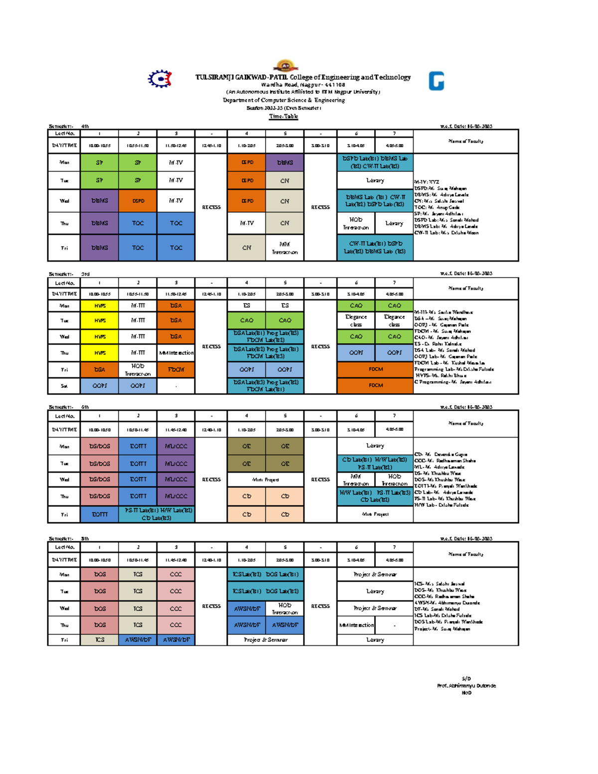 main-tt-semester-4th-w-e-date-16-03-lect-no-1-2-3-4-5-6-7