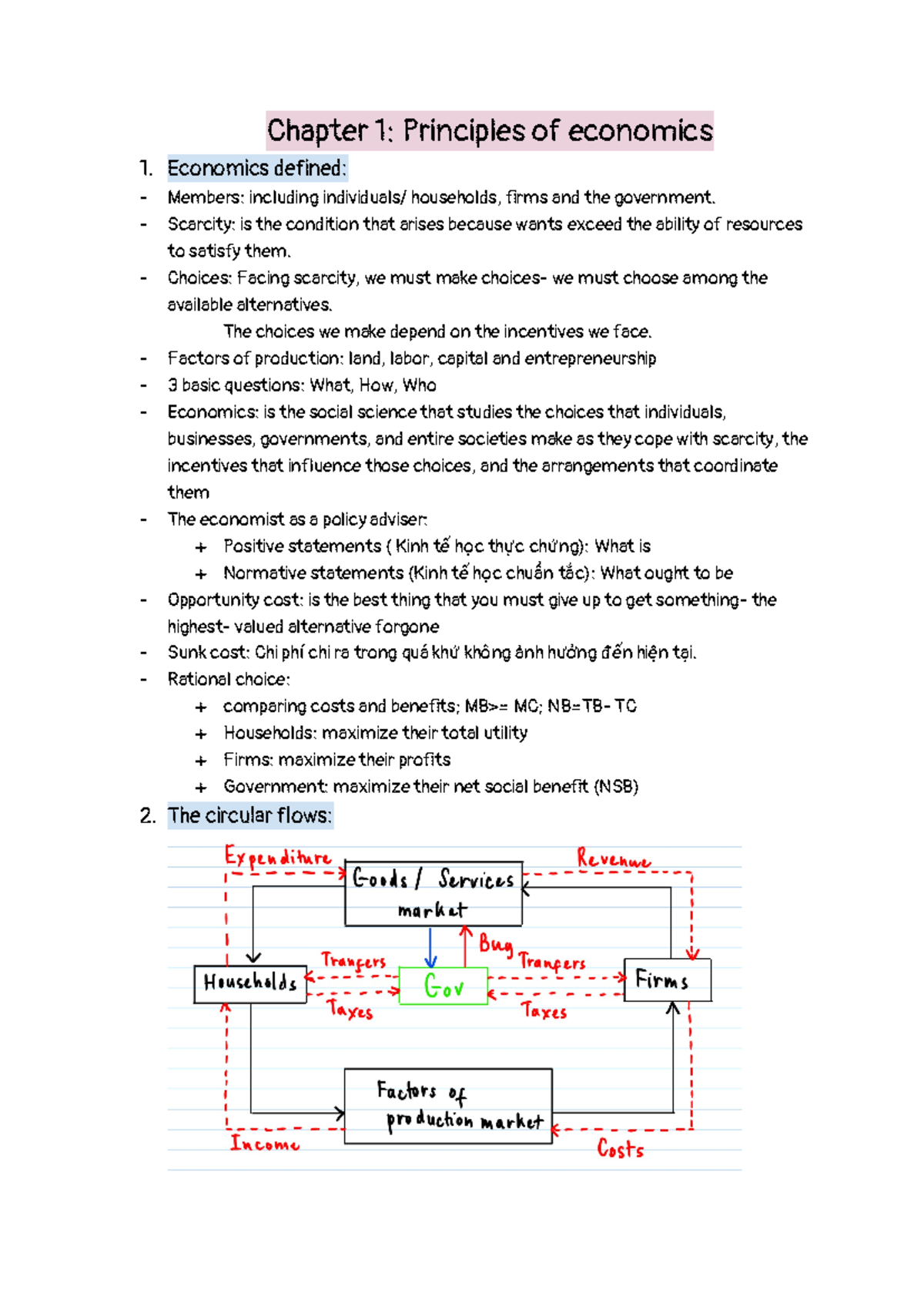 Take Note Microeconomics - Chapter 1: Principles Of Economics 1 ...