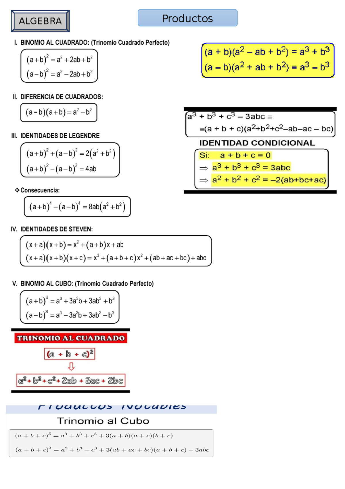 Algebra Y Geometria - Productos Notables Y ángulos - ALGEBRA Productos ...