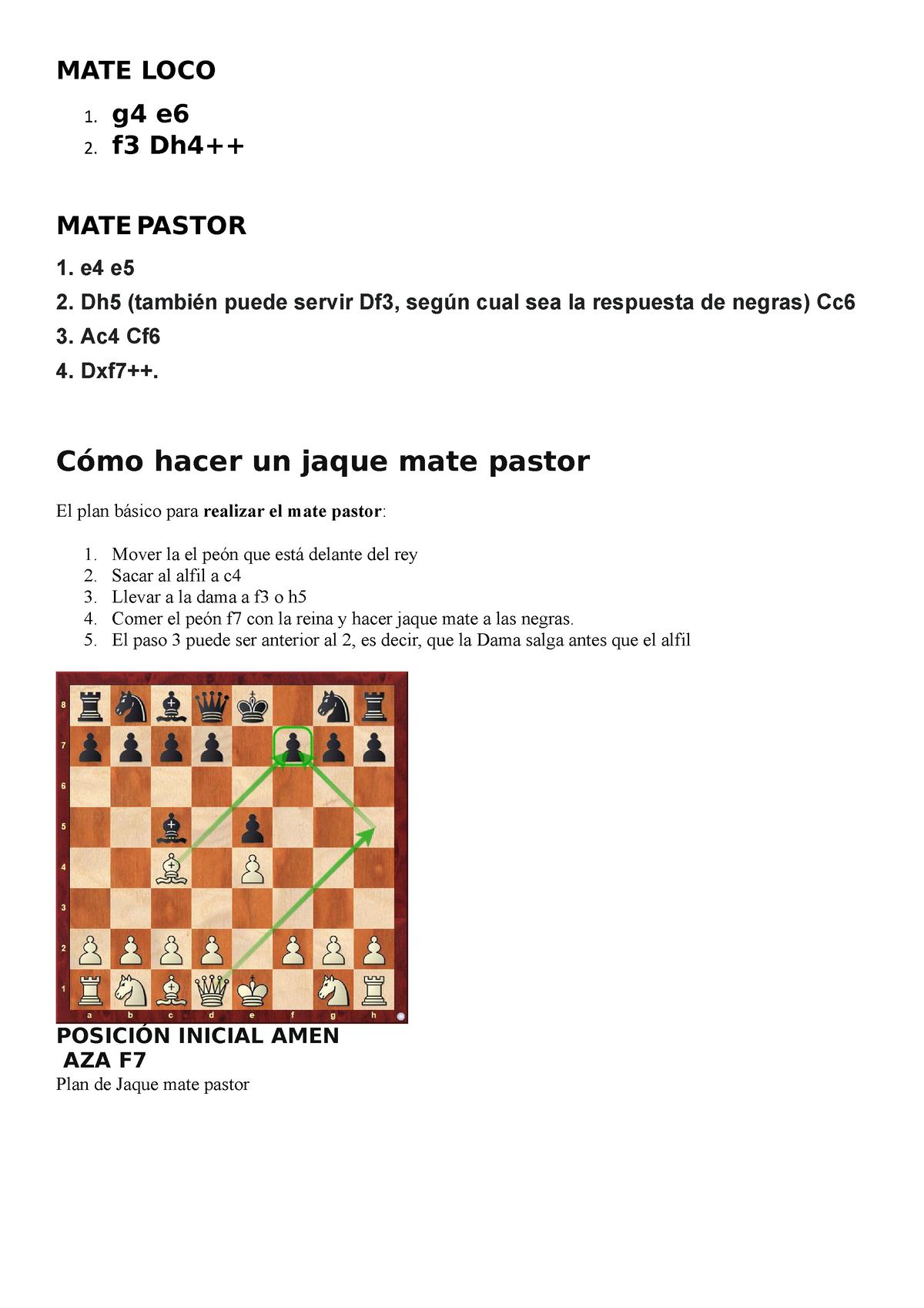 El Jaque Mate de las 4 jugadas (Mate Pastor) 