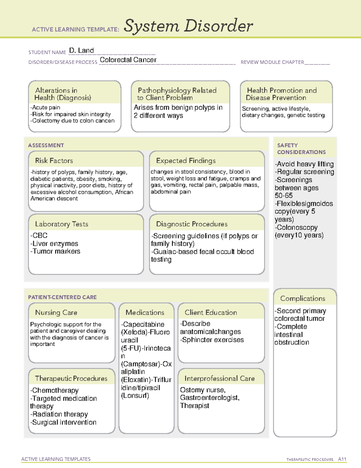 Active Learning Template Colorectal Cancer - ACTIVE LEARNING TEMPLATES ...