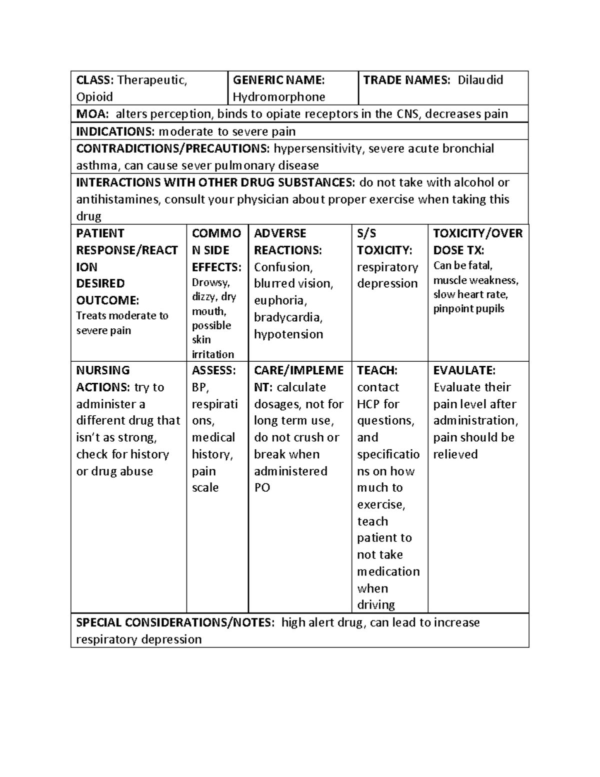 Hydromorphone - CLASS: Therapeutic, Opioid GENERIC NAME: Hydromorphone ...