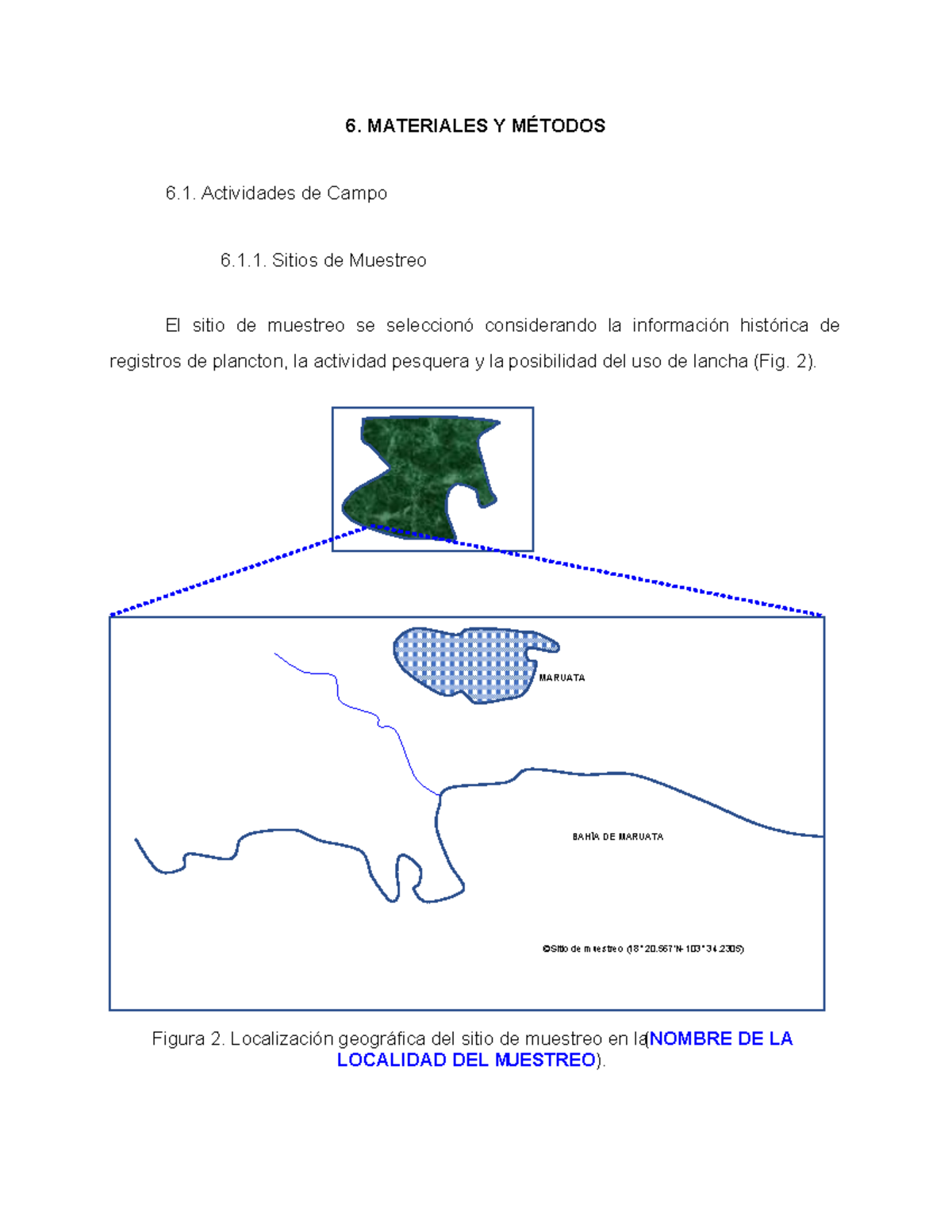 diagrama de métodos agrícolas modernos