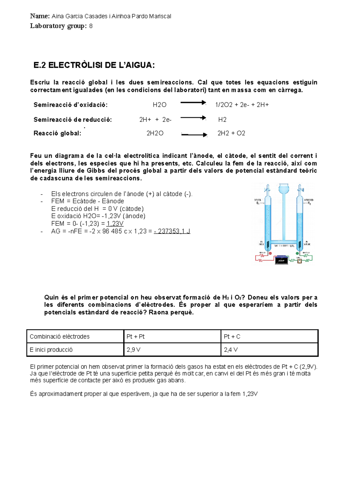 8 E2 A Informe Práctica Laboratorio E2 Electrolisi Del Agua