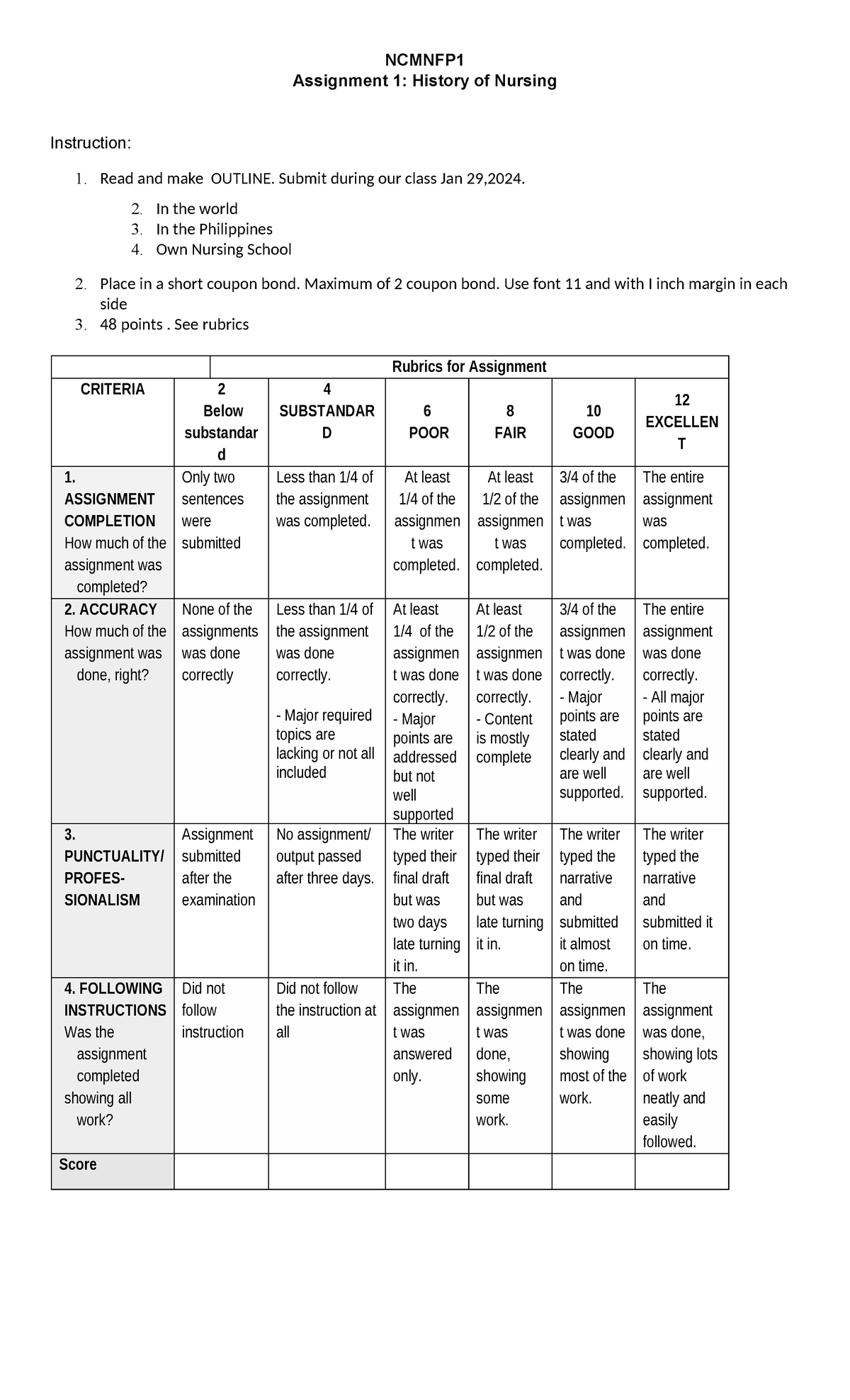 assignment history of nursing