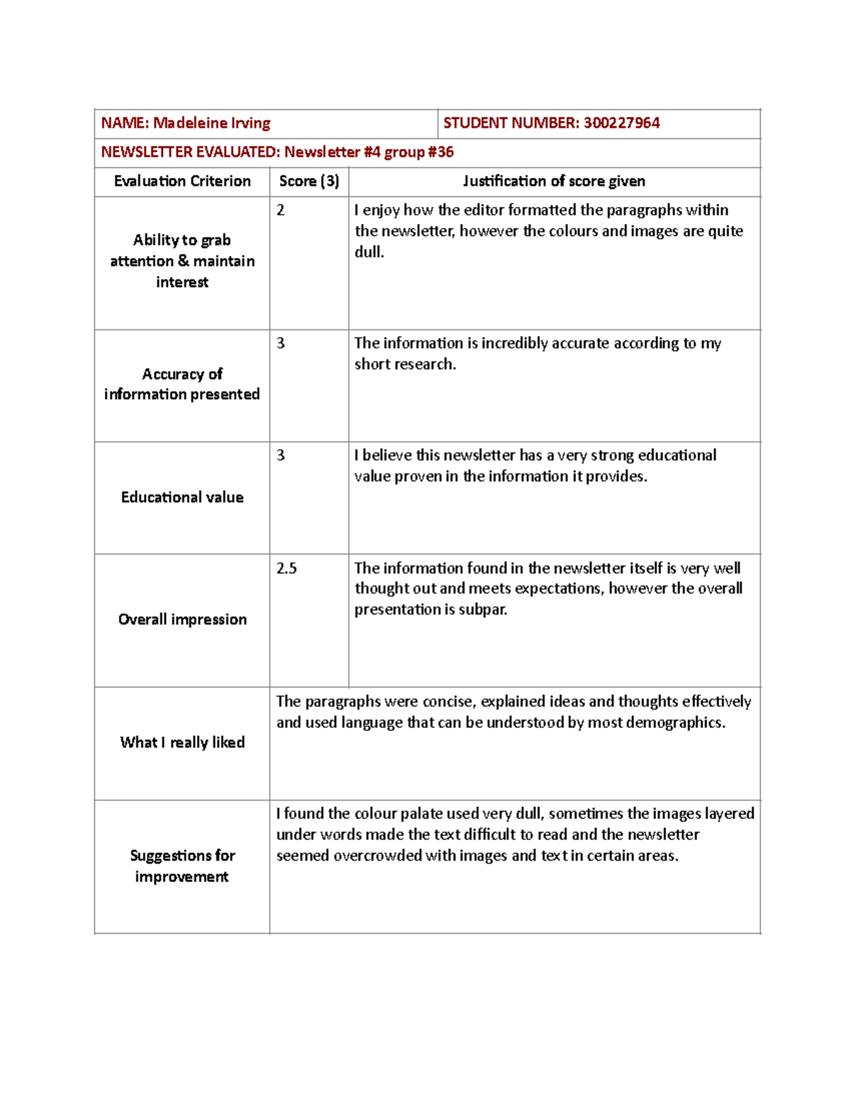 Peer Evaluation Rubric To USe - NAME: Madeleine Irving STUDENT NUMBER ...