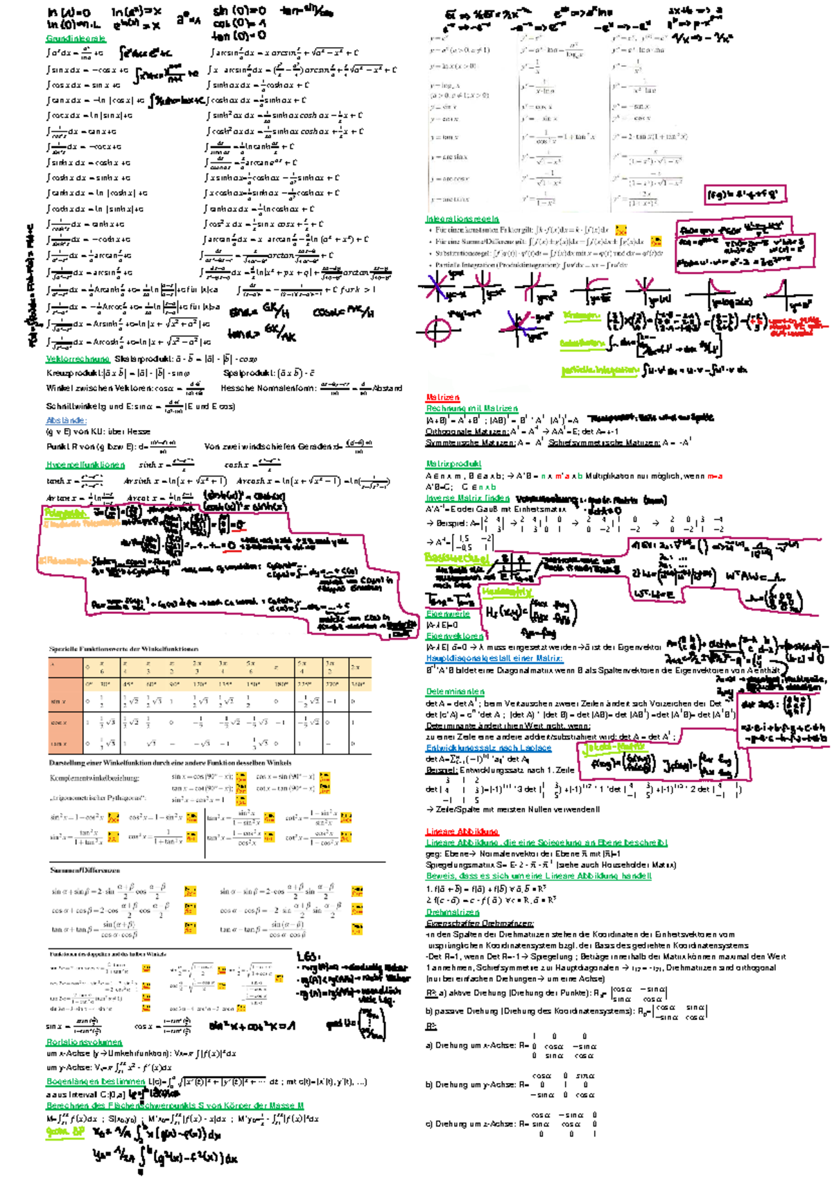 spickzettel-1-h-here-mathematik-2-grundintegrale-c-arcsin-sin-cos