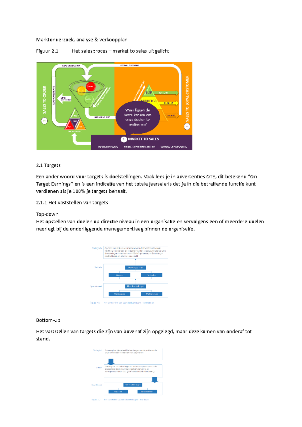 Marktonderzoek - Hoofdstuk 1 - Marktonderzoek, Analyse & Verkoopplan ...