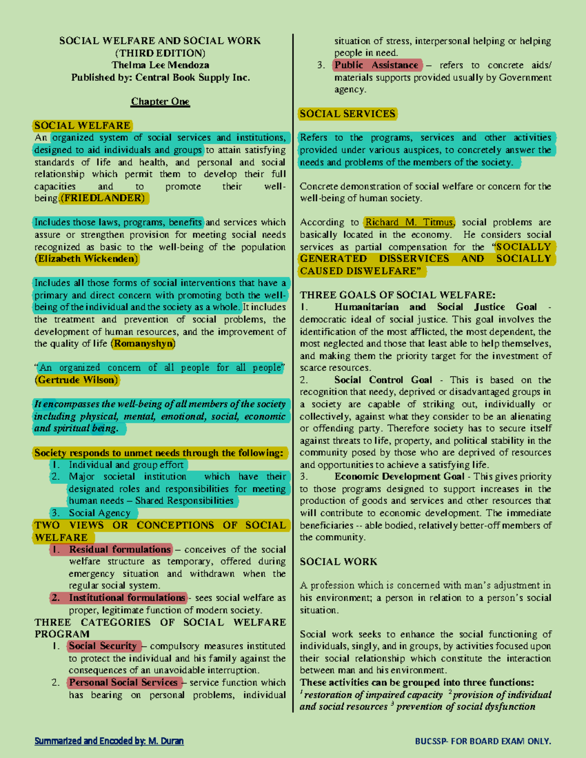 Orange BOOK Summary Social Welfare AND Social WORK 1 - SOCIAL WELFARE ...