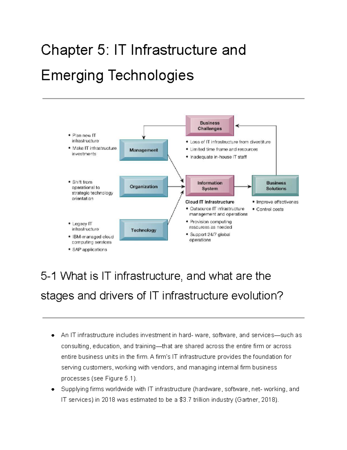 2KA3 Textbook Notes - Chapter 5: IT Infrastructure And Emerging ...