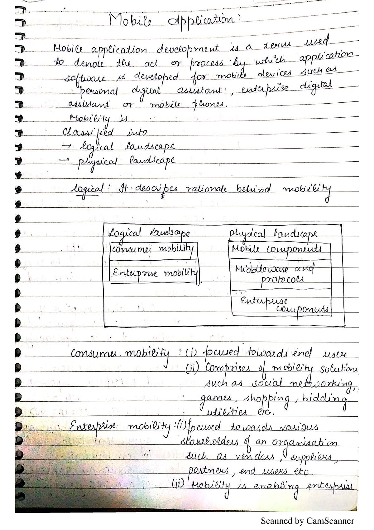 Ma Easy Bs Engineering Ee 18 Studocu