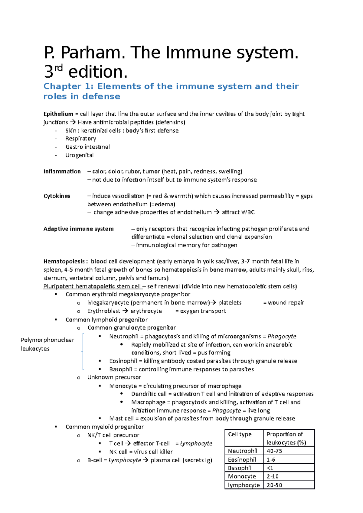 SAH Parham Immunologie P. Parham. The Immune system. 3 rd edition. Chapter 1 Elements of