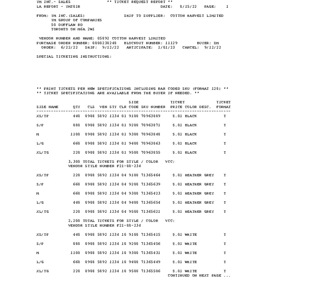 Prtt01b Good Idia Ym Inc Sales Ticket Request Report La Report Ymt01b Date 8 15