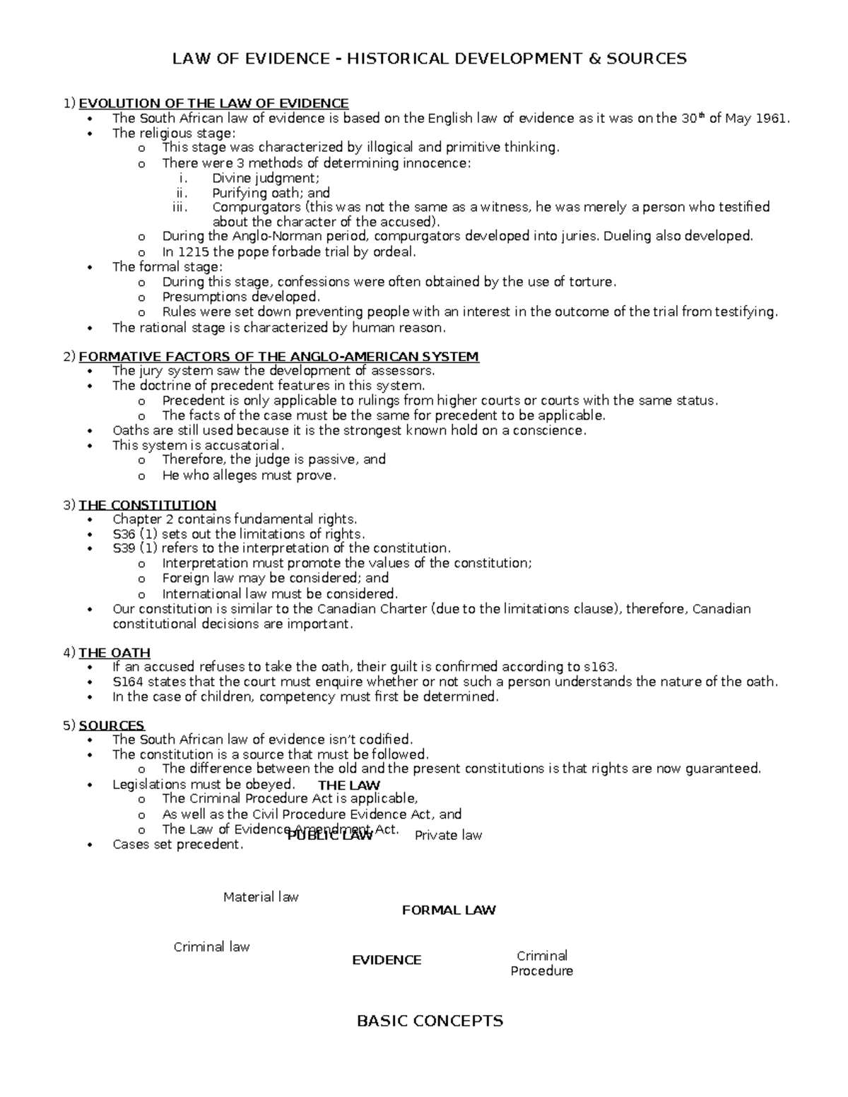 Evidence Notes - THE LAW Material law PUBLIC LAW Private law FORMAL LAW ...