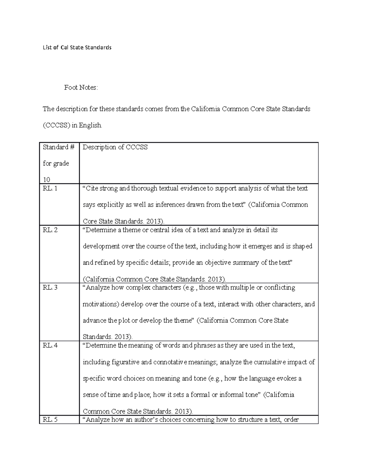 standards-lecture-notes-1-2-3-list-of-cal-state-standards-foot