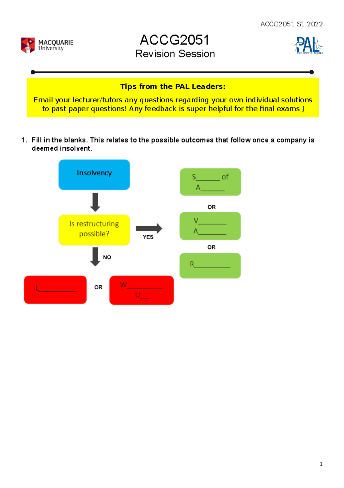 ACCG2051 Revision Session S1 2022 - 1. Fill In The Blanks. This Relates ...