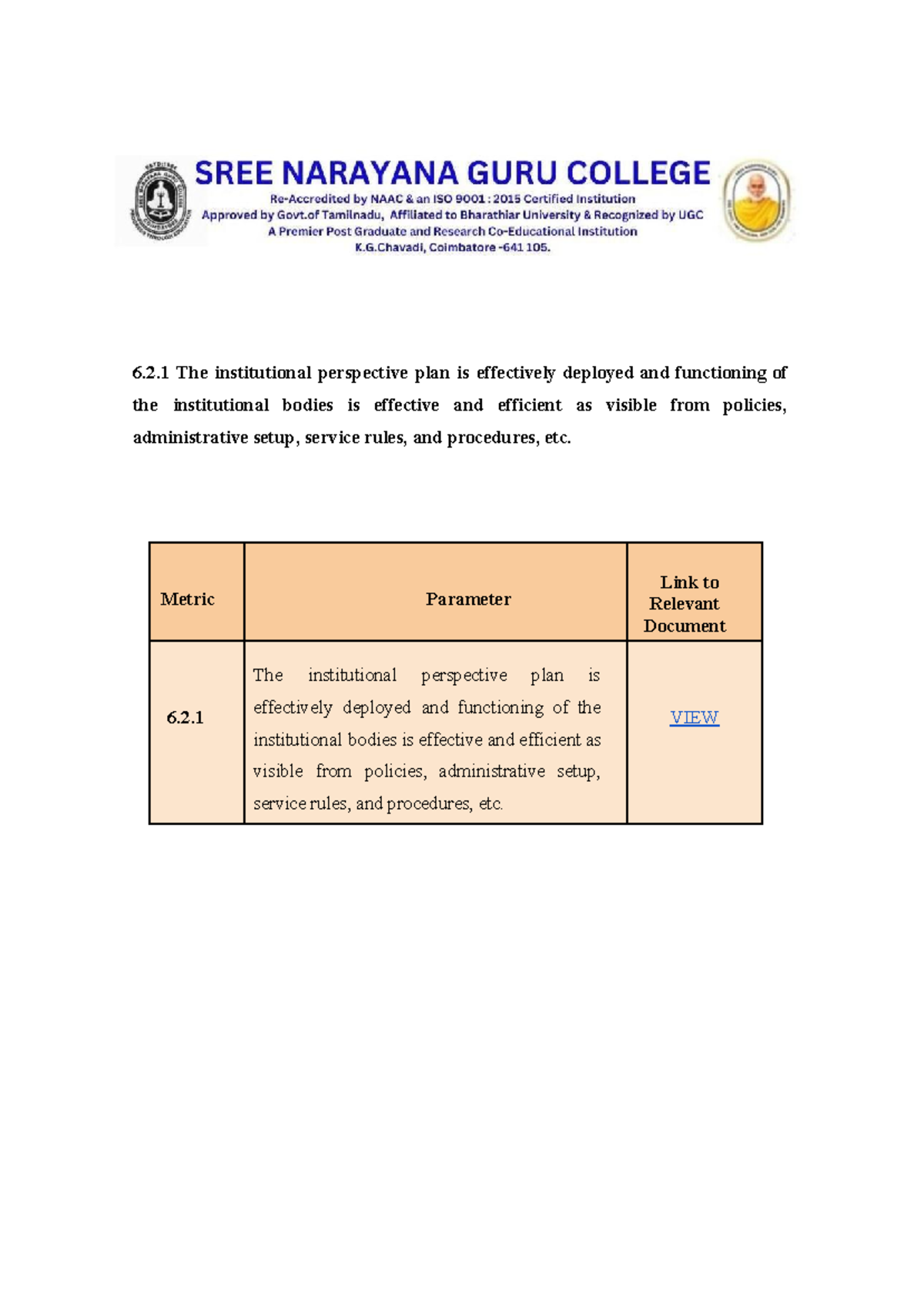 6 - ASSIGNMRNT - 6.2 The institutional perspective plan is effectively ...