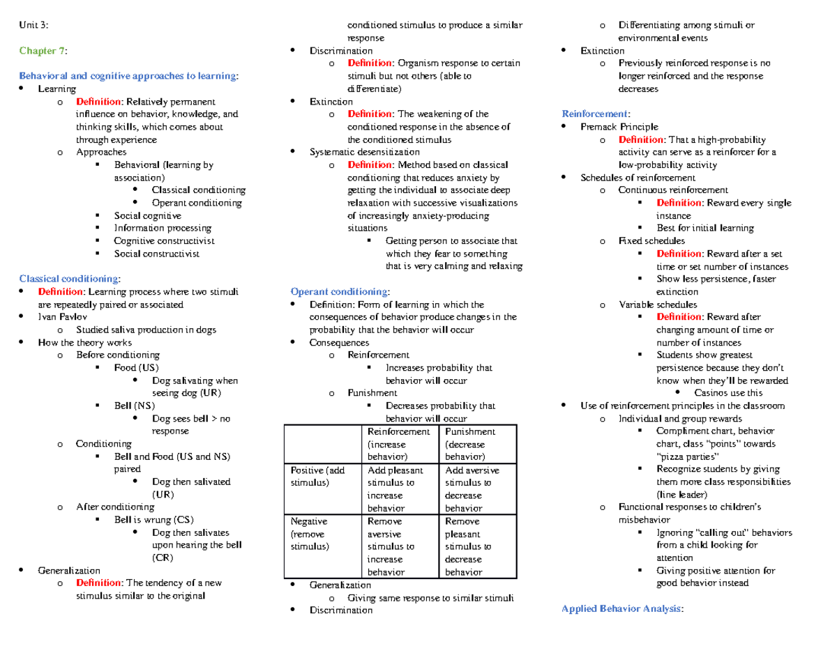 PSYC 201 Unit 3 - Lecture Notes 5 - Unit 3: Chapter 7: Behavioral And ...