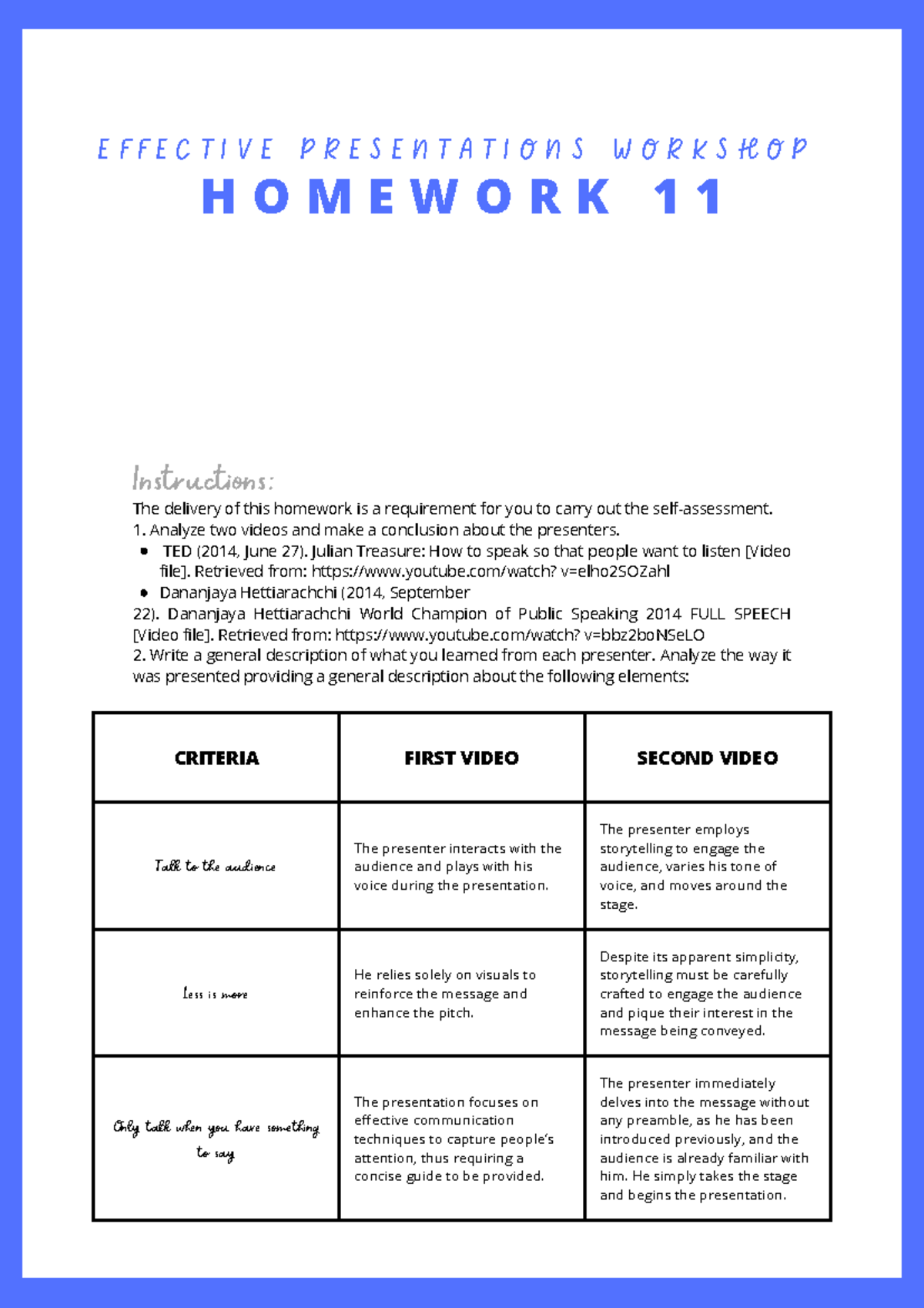 homework 11 effective presentations workshop