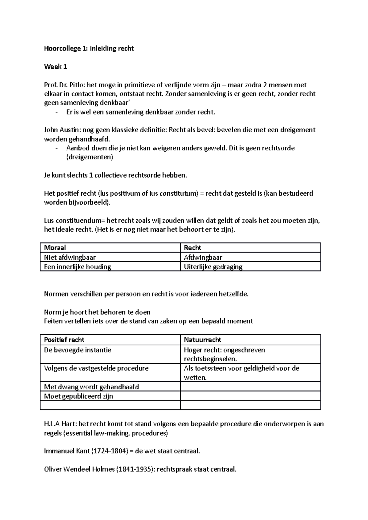 Hoorcolleges Inleiding Recht - Hoorcollege 1: Inleiding Recht Week 1 ...