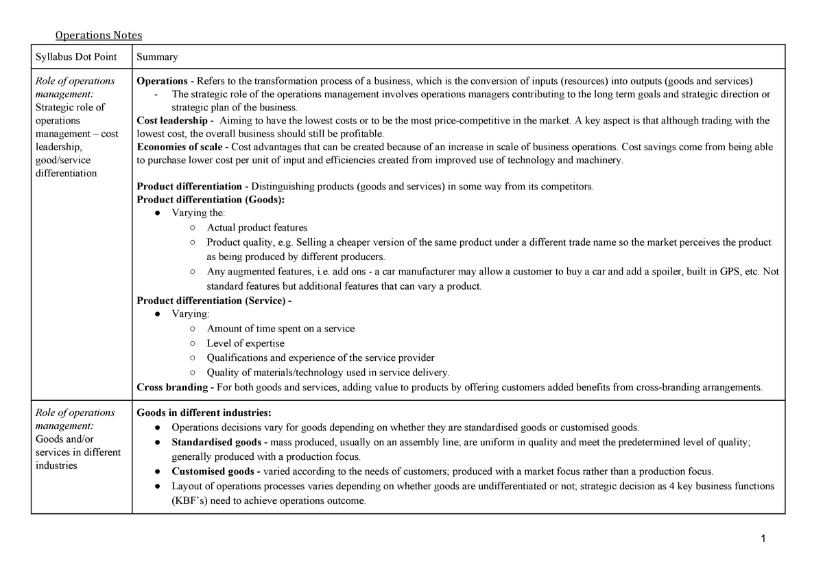 Business Operations - Operations Notes Syllabus Dot Point Summary Role ...