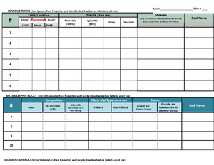 Solo+Assignment+1+GEO+109+SCI+210+F21 - Solo Assignment 1 – Spheres of ...